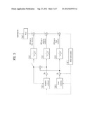 METHOD AND APPARATUS FOR ENCODING A SPEECH SIGNAL diagram and image