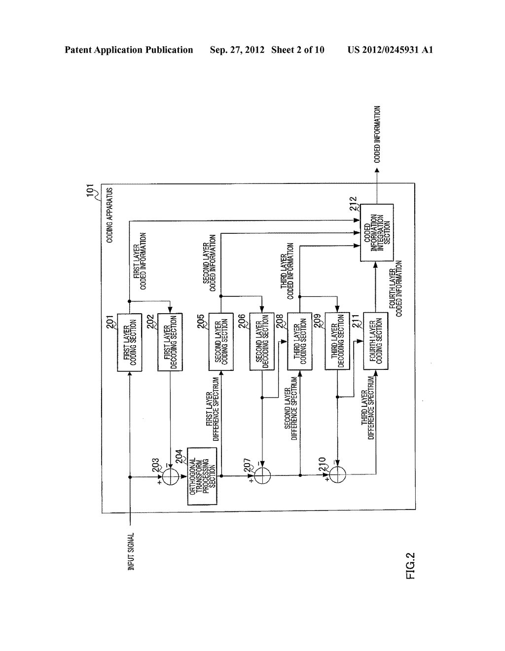 ENCODING DEVICE, DECODING DEVICE, AND METHODS THEREFOR - diagram, schematic, and image 03