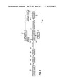 METHOD AND SYSTEM FOR CONSIDERING INFORMATION ABOUT AN EXPECTED RESPONSE     WHEN PERFORMING SPEECH RECOGNITION diagram and image