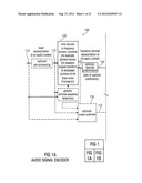 MULTI-MODE AUDIO SIGNAL DECODER, MULTI-MODE AUDIO SIGNAL ENCODER, METHODS     AND COMPUTER PROGRAM USING A LINEAR-PREDICTION-CODING BASED NOISE SHAPING diagram and image