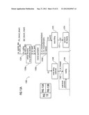 MULTI-MODE AUDIO SIGNAL DECODER, MULTI-MODE AUDIO SIGNAL ENCODER, METHODS     AND COMPUTER PROGRAM USING A LINEAR-PREDICTION-CODING BASED NOISE SHAPING diagram and image