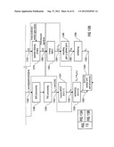 MULTI-MODE AUDIO SIGNAL DECODER, MULTI-MODE AUDIO SIGNAL ENCODER, METHODS     AND COMPUTER PROGRAM USING A LINEAR-PREDICTION-CODING BASED NOISE SHAPING diagram and image