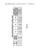 MULTI-MODE AUDIO SIGNAL DECODER, MULTI-MODE AUDIO SIGNAL ENCODER, METHODS     AND COMPUTER PROGRAM USING A LINEAR-PREDICTION-CODING BASED NOISE SHAPING diagram and image