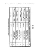 MULTI-MODE AUDIO SIGNAL DECODER, MULTI-MODE AUDIO SIGNAL ENCODER, METHODS     AND COMPUTER PROGRAM USING A LINEAR-PREDICTION-CODING BASED NOISE SHAPING diagram and image