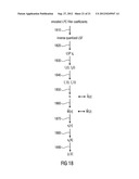 MULTI-MODE AUDIO SIGNAL DECODER, MULTI-MODE AUDIO SIGNAL ENCODER, METHODS     AND COMPUTER PROGRAM USING A LINEAR-PREDICTION-CODING BASED NOISE SHAPING diagram and image