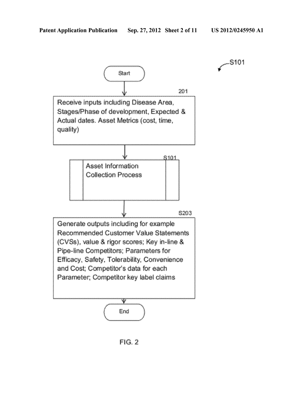 SYSTEM AND METHOD FOR DETERMINING ASSET DIFFERENTIATION IN MEDICINE     DEVELOPMENT - diagram, schematic, and image 03