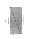 ESTIMATING HEALTHCARE OUTCOMES FOR INDIVIDUALS diagram and image