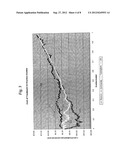 ESTIMATING HEALTHCARE OUTCOMES FOR INDIVIDUALS diagram and image