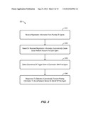 SYSTEM AND METHOD FOR DISTRIBUTING INSURANCE SOCIAL MEDIA RELATED     INFORMATION diagram and image