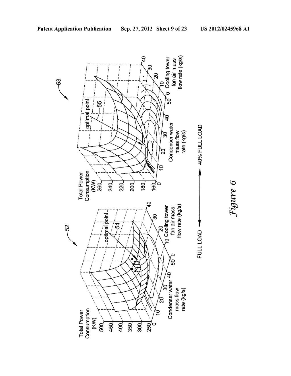 BUILDING SYSTEM CONTROL AND EQUIPMENT FAULT AND DEGRADATION MONETIZATION     AND PRIORITIZATION - diagram, schematic, and image 10