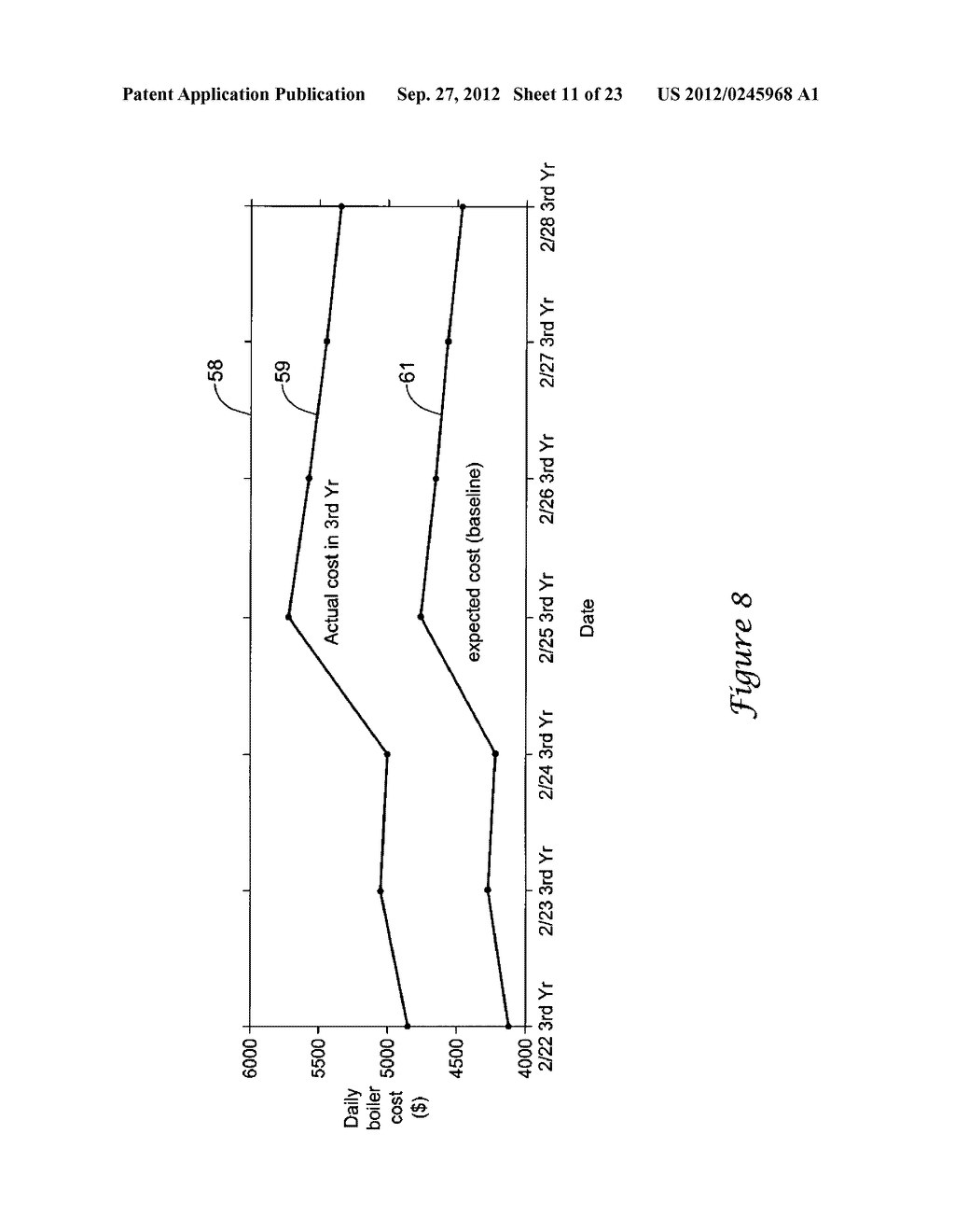 BUILDING SYSTEM CONTROL AND EQUIPMENT FAULT AND DEGRADATION MONETIZATION     AND PRIORITIZATION - diagram, schematic, and image 12