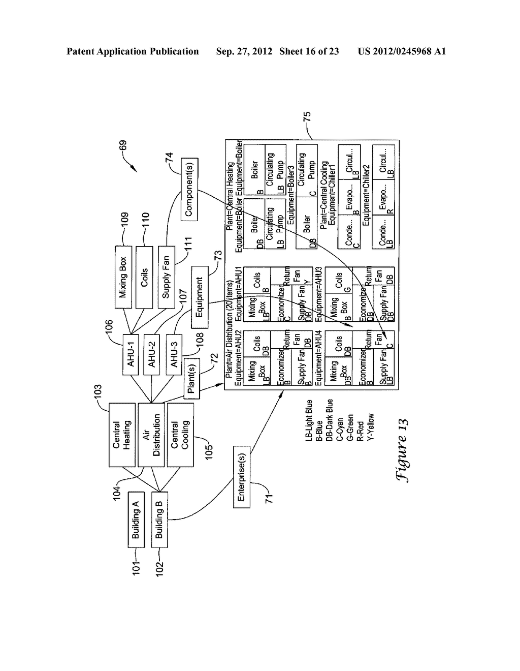 BUILDING SYSTEM CONTROL AND EQUIPMENT FAULT AND DEGRADATION MONETIZATION     AND PRIORITIZATION - diagram, schematic, and image 17