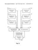 System and Method for Financing Promotional Services diagram and image