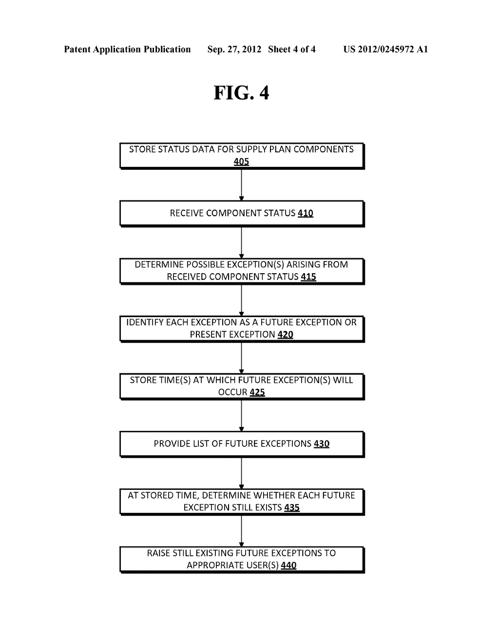 PROVIDING ACCESS TO FUTURE EXCEPTION INFORMATION IN A SUPPLY PLAN     COLLABORATION SYSTEM - diagram, schematic, and image 05