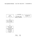 METHODS OF ACQUIRING ACTUAL REAL-TIME SHOPPER BEHAVIOR DATA APPROXIMATE TO     A MOMENT OF DECISION BY A SHOPPER diagram and image