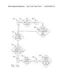 METHODS OF ACQUIRING ACTUAL REAL-TIME SHOPPER BEHAVIOR DATA APPROXIMATE TO     A MOMENT OF DECISION BY A SHOPPER diagram and image