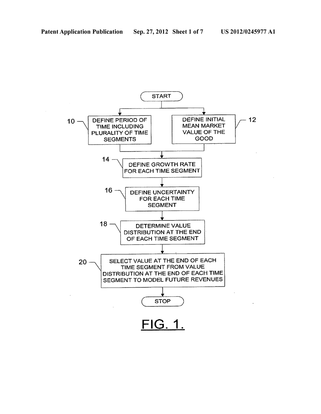 SYSTEMS, METHODS AND COMPUTER PROGRAM PRODUCTS FOR MODELING UNCERTAIN     FUTURE BENEFITS - diagram, schematic, and image 02