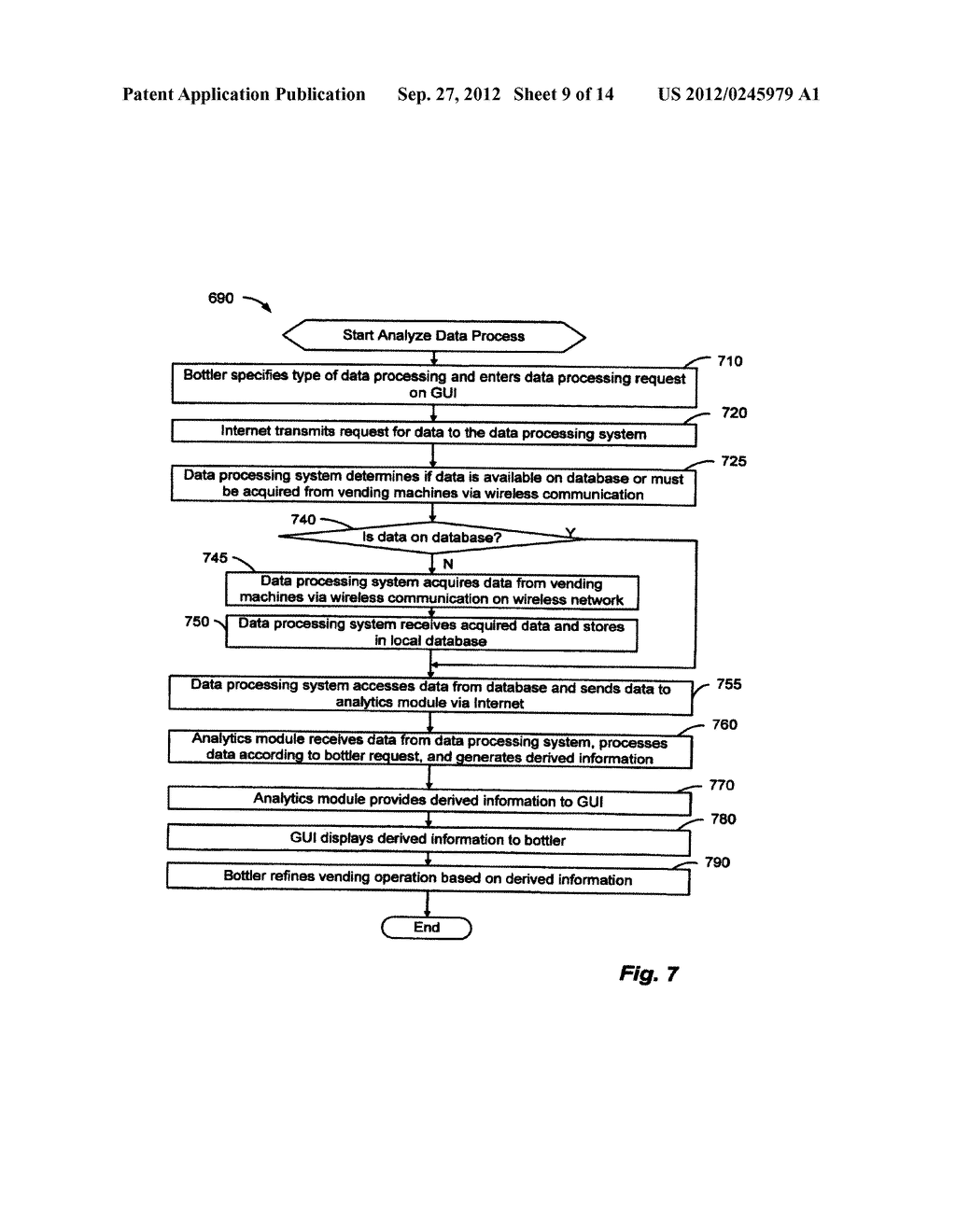 Method and System for Managing Vending Operations Based on Wireless Data - diagram, schematic, and image 10