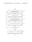 PRODUCTIVITY PREDICTION TECHNIQUE AND SYSTEM diagram and image