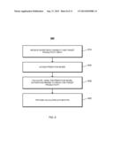 PRODUCTIVITY PREDICTION TECHNIQUE AND SYSTEM diagram and image