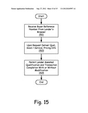 PERSISTENCE MECHANISM FOR FACILITATING ONLINE TRANSACTIONS diagram and image