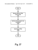 PERSISTENCE MECHANISM FOR FACILITATING ONLINE TRANSACTIONS diagram and image