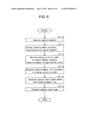 ADVERTISEMENT DISPLAY SERVER DEVICE, ADVERTISEMENT DISPLAY METHOD, PROGRAM     FOR ADVERTISEMENT DISPLAY SERVER DEVICE, AND RECORDING MEDIUM diagram and image