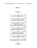 ADVERTISEMENT DISPLAY SERVER DEVICE, ADVERTISEMENT DISPLAY METHOD, PROGRAM     FOR ADVERTISEMENT DISPLAY SERVER DEVICE, AND RECORDING MEDIUM diagram and image