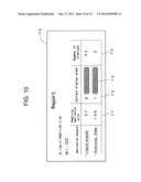 ADVERTISEMENT DISPLAY SERVER DEVICE, ADVERTISEMENT DISPLAY METHOD, PROGRAM     FOR ADVERTISEMENT DISPLAY SERVER DEVICE, AND RECORDING MEDIUM diagram and image