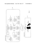 Methods, Systems, and Products for Targeting Advertisements diagram and image