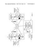 System and Method for Peer-To-Peer Advertising Between Mobile     Communication Devices diagram and image