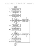 System and Method for Peer-To-Peer Advertising Between Mobile     Communication Devices diagram and image