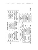 System and Method for Peer-To-Peer Advertising Between Mobile     Communication Devices diagram and image