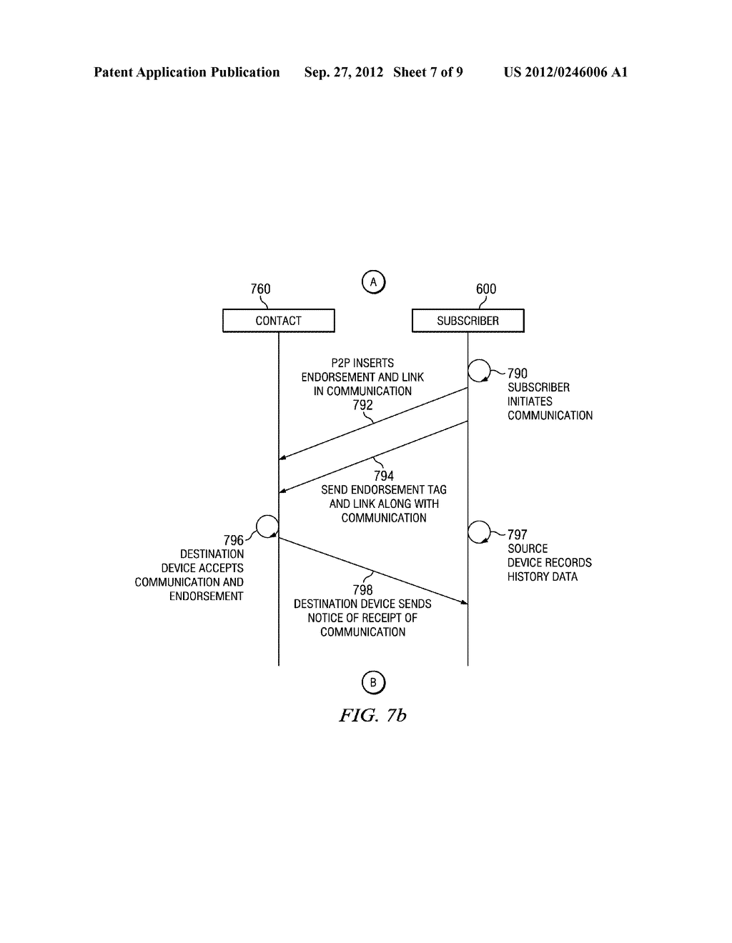 System and Method for Peer-To-Peer Advertising Between Mobile     Communication Devices - diagram, schematic, and image 08