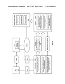 SYSTEM FOR ONLINE SALES WITH AUTOMATIC REBATE AND COUPON REDEMPTION diagram and image