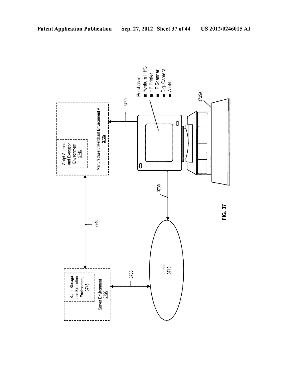 SYSTEM FOR ONLINE SALES WITH AUTOMATIC REBATE AND COUPON REDEMPTION - diagram, schematic, and image 38