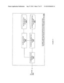 POINT OF SALE PAYMENT SYSTEM diagram and image