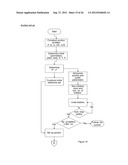 MULTI-ATTRIBUTE AUCTIONING METHOD AND SYSTEM diagram and image