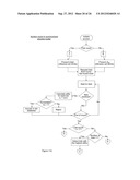 MULTI-ATTRIBUTE AUCTIONING METHOD AND SYSTEM diagram and image