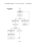 MULTI-ATTRIBUTE AUCTIONING METHOD AND SYSTEM diagram and image