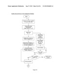 MULTI-ATTRIBUTE AUCTIONING METHOD AND SYSTEM diagram and image