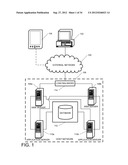 User Access to Item Information diagram and image