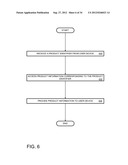 User Access to Item Information diagram and image