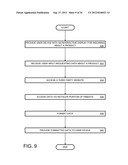 User Access to Item Information diagram and image