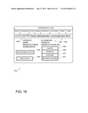 User Access to Item Information diagram and image