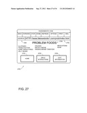 User Access to Item Information diagram and image