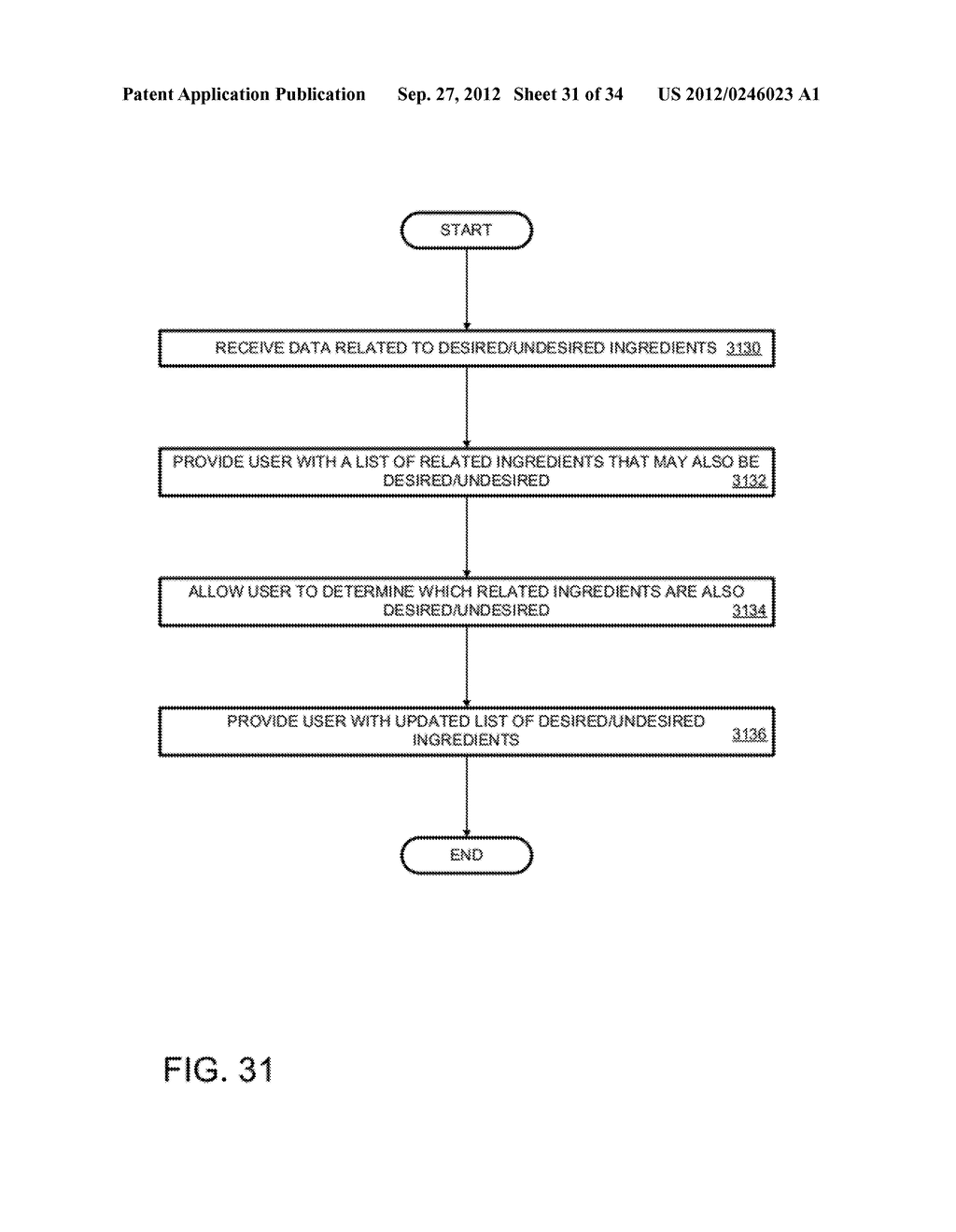 User Access to Item Information - diagram, schematic, and image 32