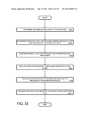 User Access to Item Information diagram and image