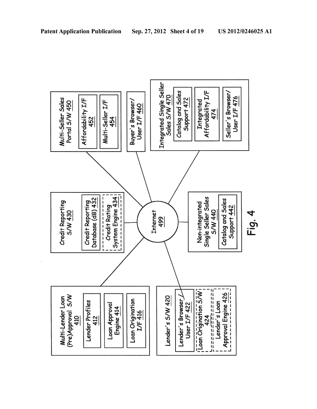 INFRASTRUCTURE SUPPORTING ONLINE TRANSACTIONS - diagram, schematic, and image 05