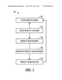 METHOD AND SYSTEM OF BUILDING STORE PRODUCT FINDERS diagram and image